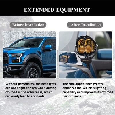 2021-2024 Ford Raptor F150 Commercial Truck Fenders AP Light Mount Side Marker