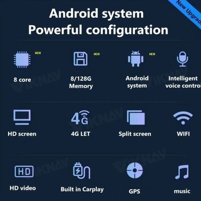 Wireless 12.3 Inch auto android head unit Radio For BMW X1 F48 2018 EVO System Multimedia Player