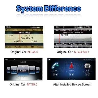 Viknav Car Radio For Mercedes Benz GLE GLS GL ML W166 X166 2012-2019 Vertical Screen HD LCD Touch Screen (NTG 4.5)