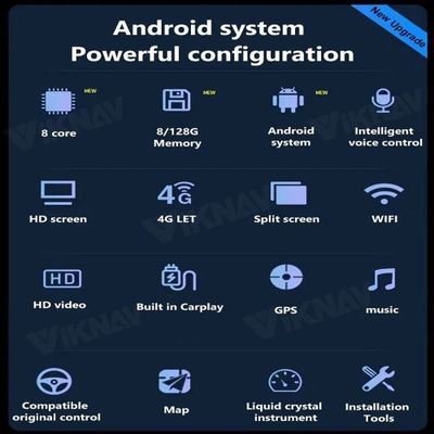Viknav 8Inch Android Car Radio With Screen Multimedia Player For Mercedes Benz SL SLK SLC R172 2013-2019 GPS 2Din NTG5.0